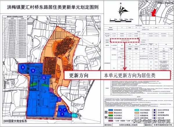 东莞2023年有哪些重点旧改项目?一起来看看