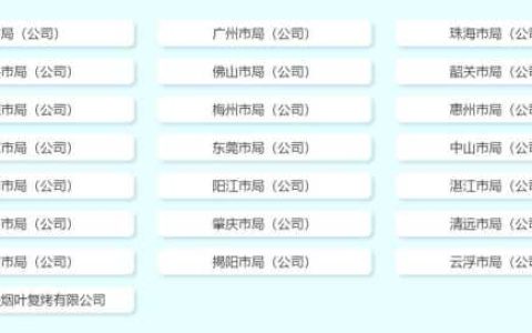 2023东莞烟草局招聘：多岗位任你挑选