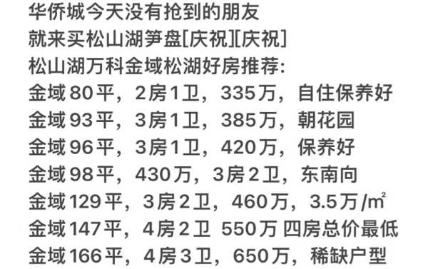 023东莞各个楼盘价格表!东莞房价2023最新楼盘"