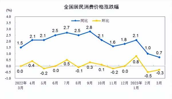 东莞的房价还有升值吗?2023房价创新高背后