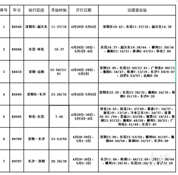 023五一期间东莞火车站将加开10趟列车"