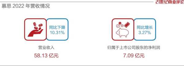 现在开床垫厂有利润吗?东莞老板卖床垫一年58亿