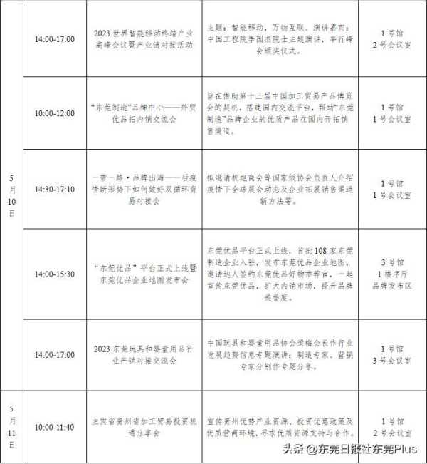 加博会2023刚刚在莞开幕!逛展看这里