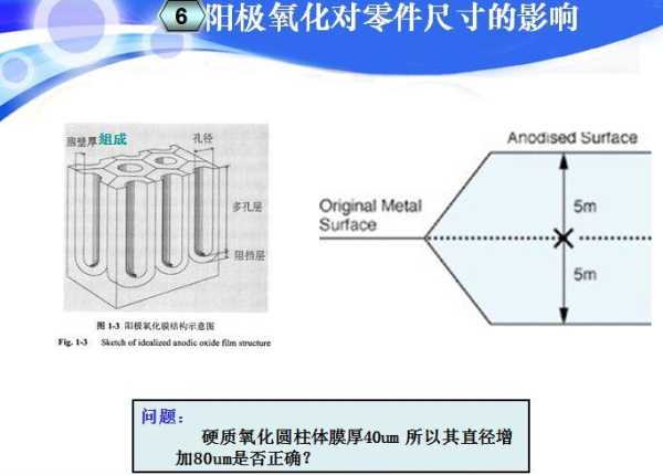 机加工艺师是干什么的?2023的前景怎么样