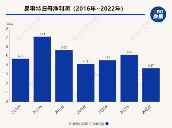 东莞首富是谁?2023东莞前首富被立案