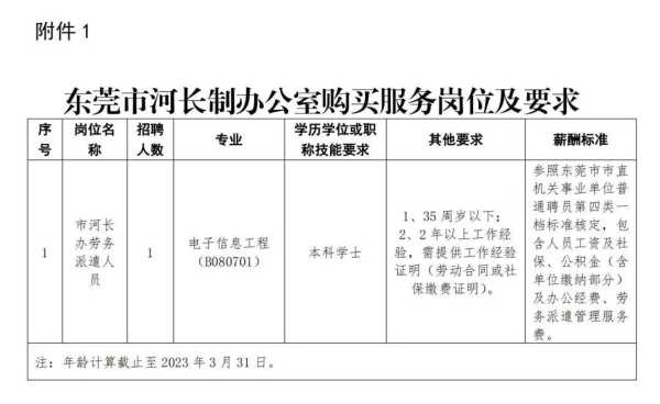 东莞市河长制办公室招聘机关单位派遣人员1人