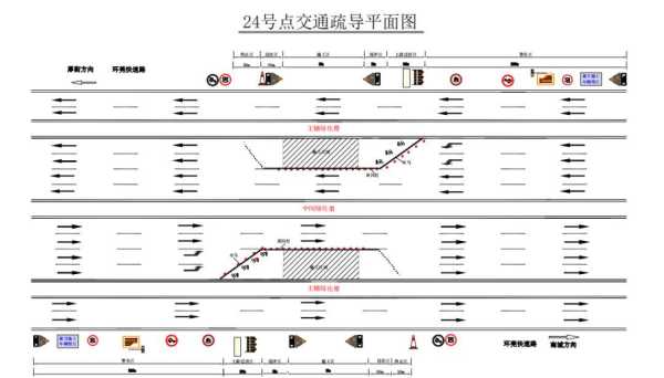 东莞这些路段有新情况，出行需小心