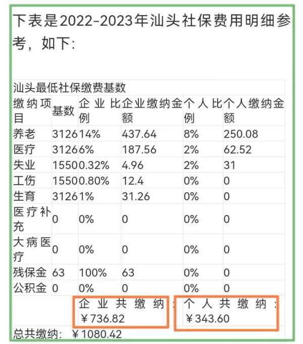 东莞社保缴费基数2023!一二三档费用价格表