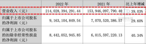 东莞最好的工厂有哪些?想去东莞打工什么厂好点