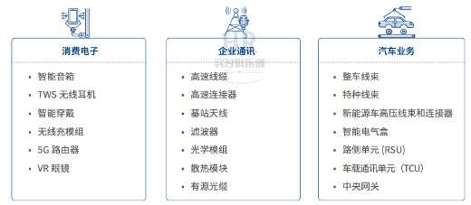 东莞最好的工厂有哪些?想去东莞打工什么厂好点