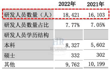 东莞最好的工厂有哪些?想去东莞打工什么厂好点