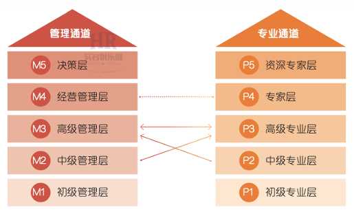 东莞最好的工厂有哪些?想去东莞打工什么厂好点