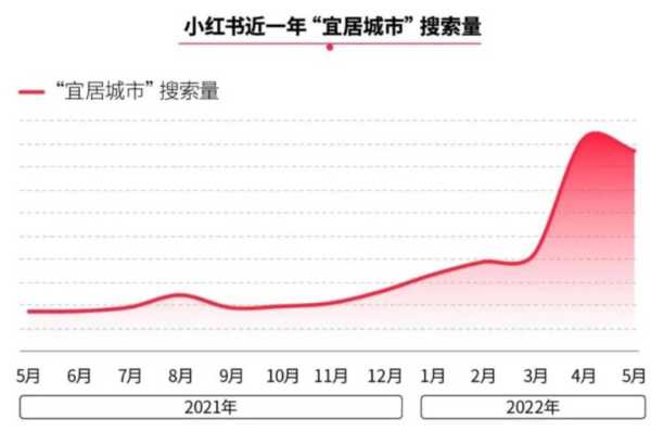 东莞适合年轻人发展吗?定居在东莞的真实感受