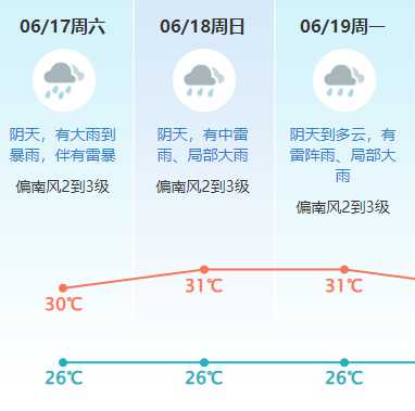 023东莞龙舟第一景来了!26支队伍"