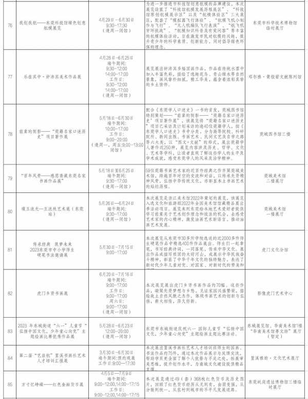 东莞端午节去哪里玩?2023端午节有什么活动