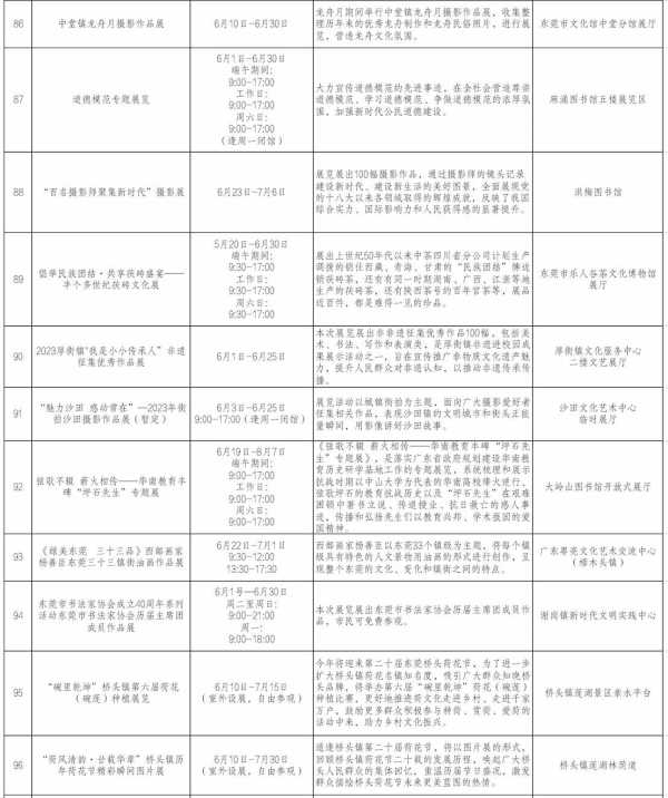 东莞端午节去哪里玩?2023端午节有什么活动