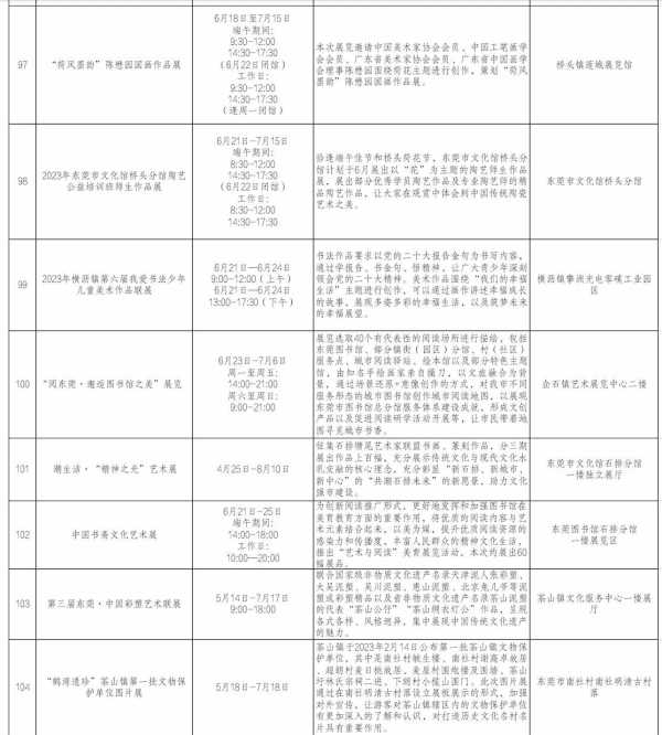 东莞端午节去哪里玩?2023端午节有什么活动