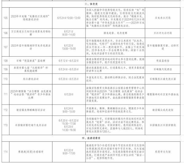 东莞端午节去哪里玩?2023端午节有什么活动