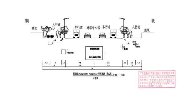 东莞水浸街要整治了!2023年7月开工