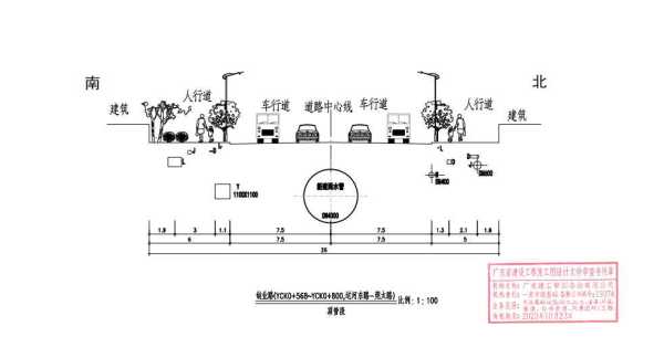 东莞水浸街要整治了!2023年7月开工