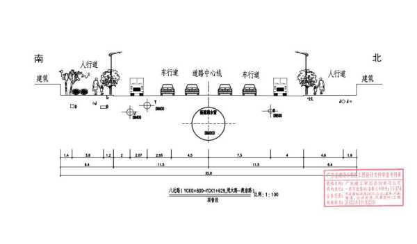 东莞水浸街要整治了!2023年7月开工