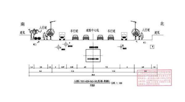 东莞水浸街要整治了!2023年7月开工