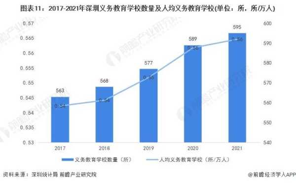 东莞人越来越少了2023?老龄化程度最低