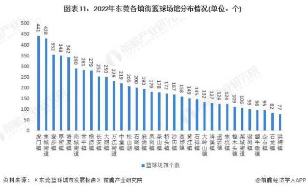 东莞为什么很多人去打工?东莞为什么那么发达