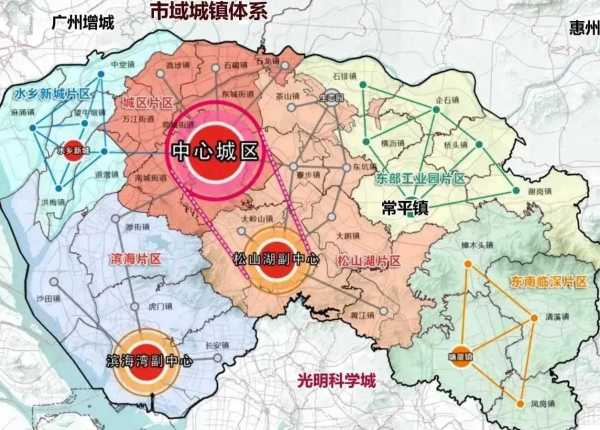 东莞市分为哪几个片区?2023六大片区划分图