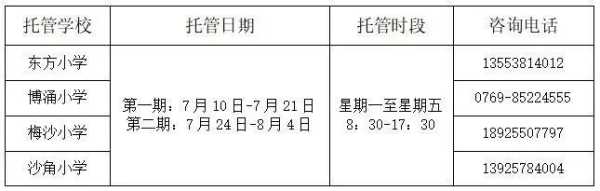 023东莞暑期托管服务上线!附报名攻略"