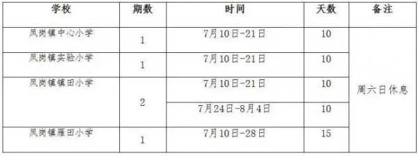 023东莞暑期托管服务上线!附报名攻略"