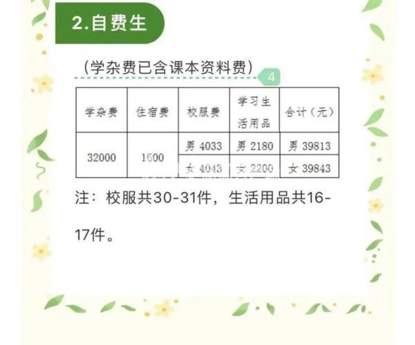 东莞教育局回应校服费4000多元:不符合规定