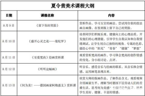 东莞一学校夏令营设补课环节遭投诉