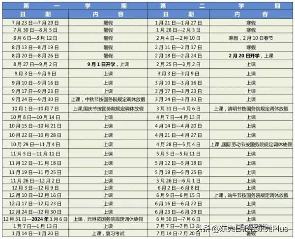 东莞2024年寒暑假期时间定了