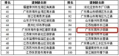 东莞33个镇还是32个镇?东莞32个镇排名一览表