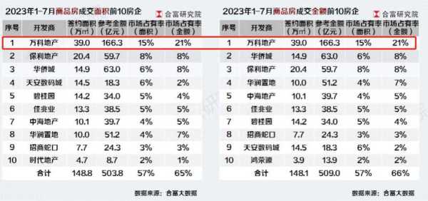 东莞水乡的房子值得买吗?即将迎来大爆发