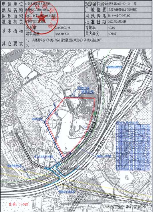 东实集团是做什么的?竞得东莞首宗产业空间地块