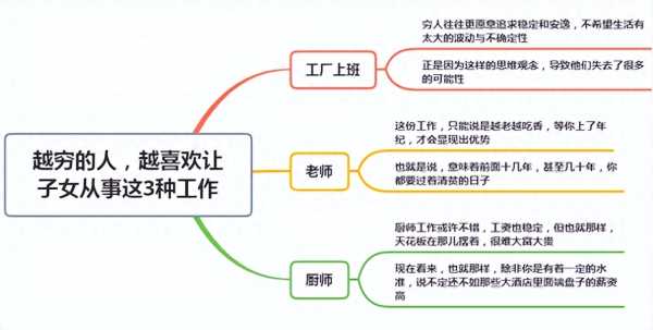 为什么我妈老让我进厂?没本事的父母让孩子进厂上班