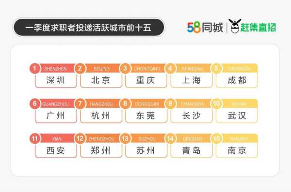 进厂普遍工资是多少?2023进厂打工挣钱吗