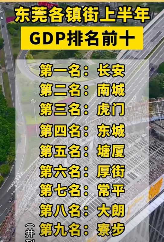 东莞32个镇区的GDP排行榜!东莞每个镇的GDP