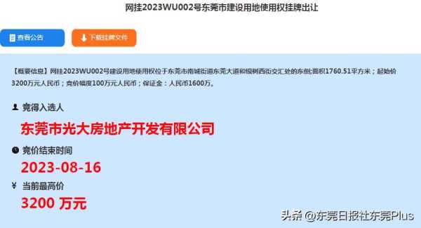 023黄旗一号地块进展!被东莞光大房地产拿下"