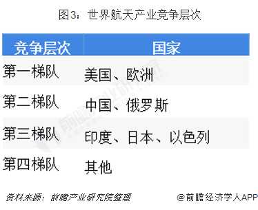 德国加入美国阿尔忒弥斯登月计划