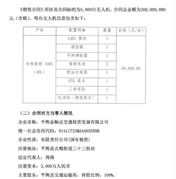 国企花3亿买无人机协议解除!卖方被警示