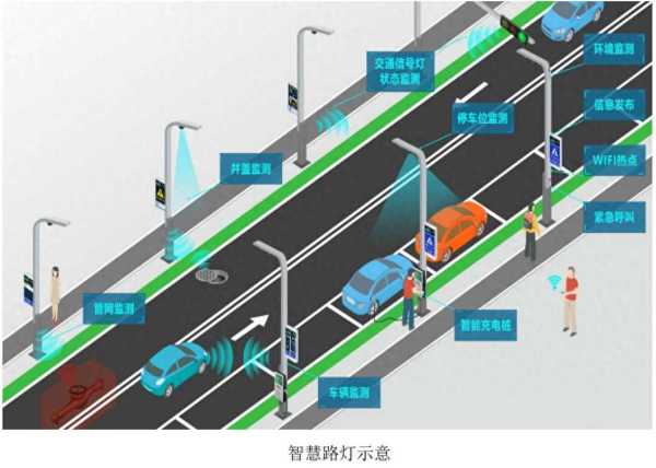 东莞南城规划最新消息!总部基地片区道路改造