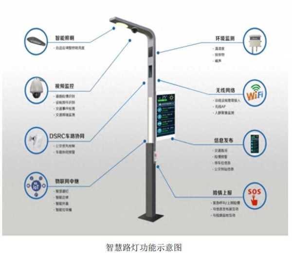 东莞南城规划最新消息!总部基地片区道路改造