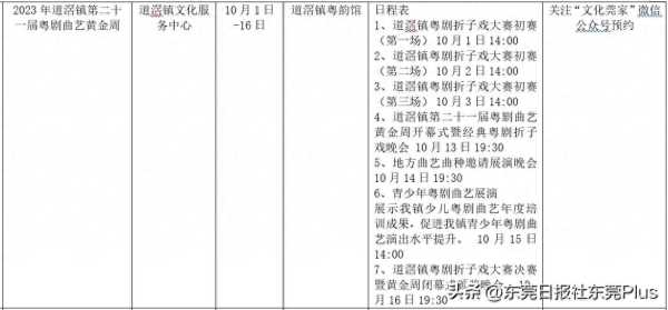 道滘哪里有好玩的你懂的!国庆来这里