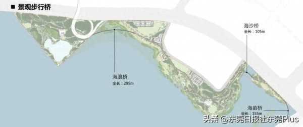 东莞看海最佳地方是哪?去哪里比较好