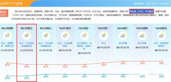 超级月亮将再现东莞!2023中秋可见圆月