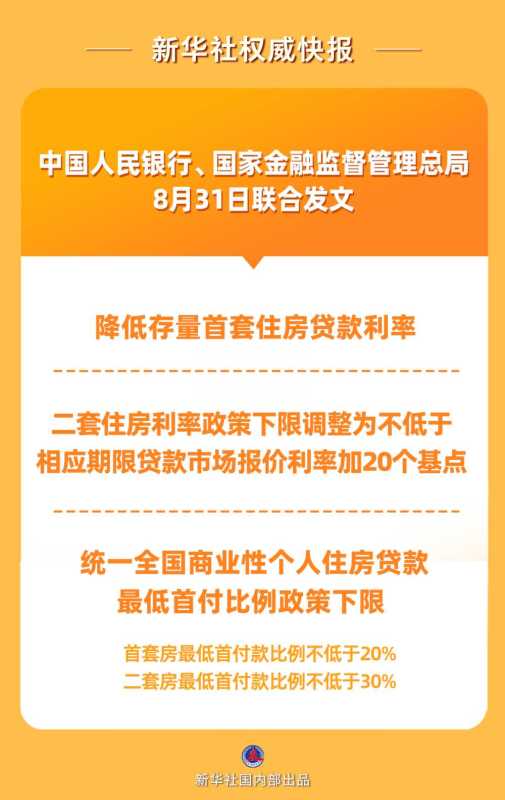 东莞首付多少可以买房?2023首付比利率下调