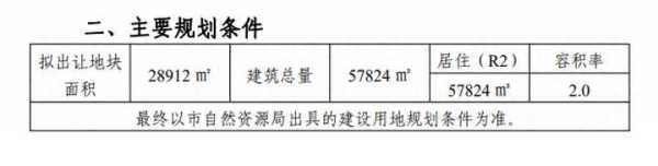 东莞老小区旧改最新消息!又有两宗旧改上线